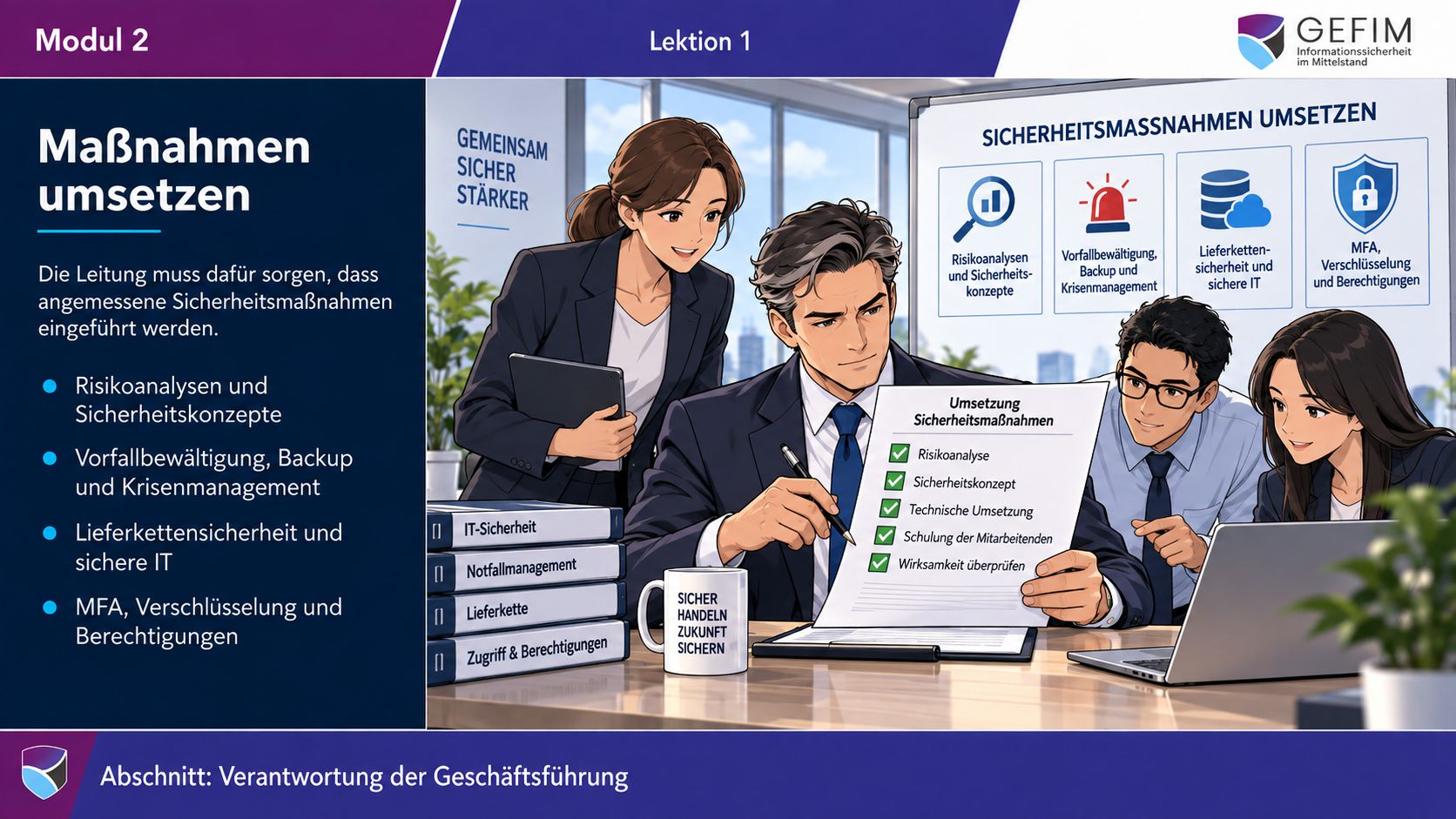 Lektionsfolie: Maßnahmen umsetzen – Risikoanalysen, Backup, Krisenmanagement, Lieferkette, MFA und Berechtigungen