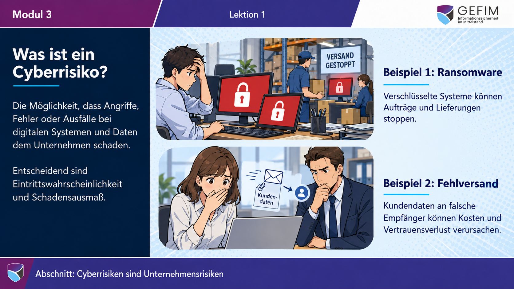 Lektionsfolie: Was ist ein Cyberrisiko? Beispiele Ransomware stoppt Lieferungen und Fehlversand von Kundendaten