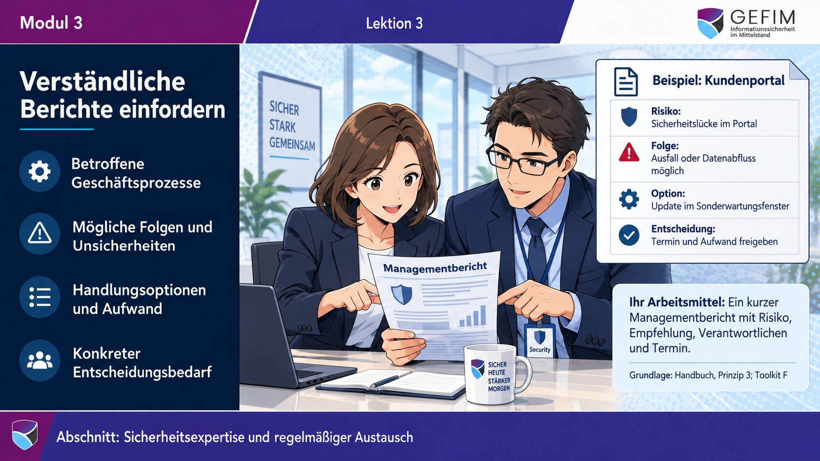 Lektionsfolie: Verständliche Berichte einfordern – Managementbericht mit Risiko, Folge, Option und Entscheidung