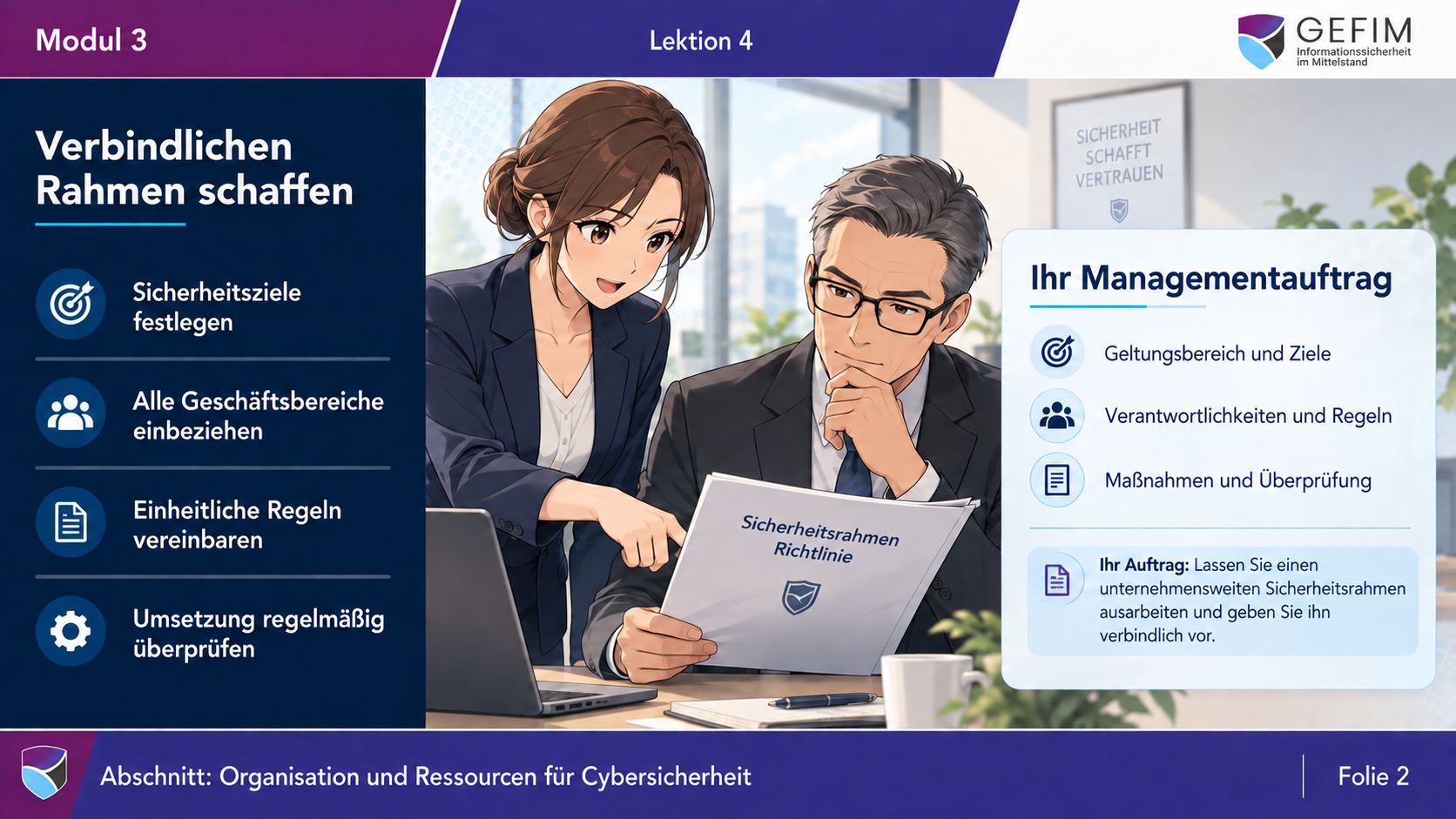Lektionsfolie: Verbindlichen Rahmen schaffen – Sicherheitsziele, Geltungsbereich und Regeln als Managementauftrag